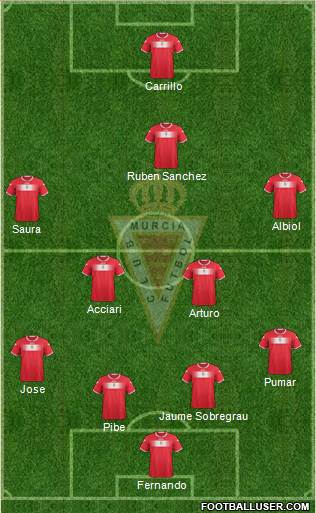 Real Murcia C.F., S.A.D. Formation 2014