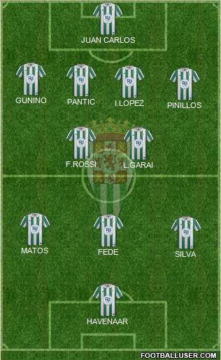 Córdoba C.F., S.A.D. Formation 2014