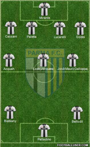 Parma Formation 2014