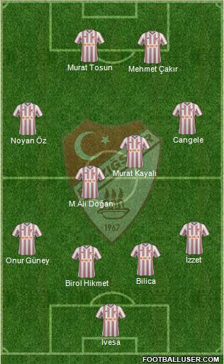 Elazigspor Formation 2014