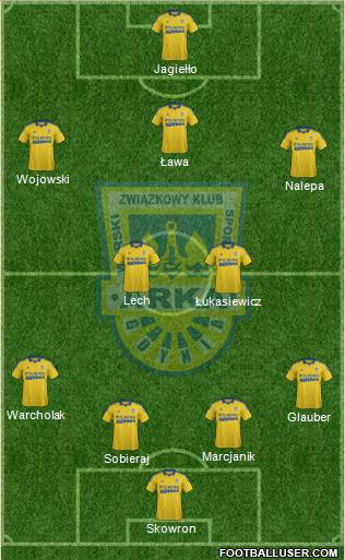 Arka Gdynia Formation 2014