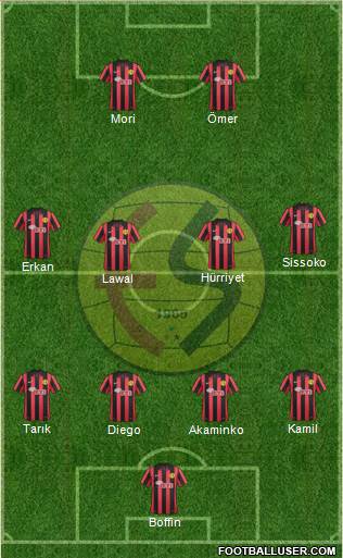 Eskisehirspor Formation 2014