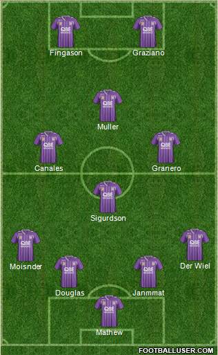 Perth Glory Formation 2014