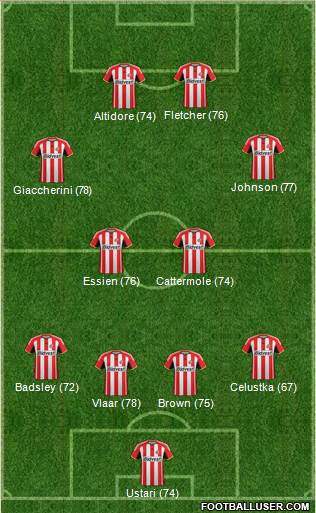 Sunderland Formation 2014