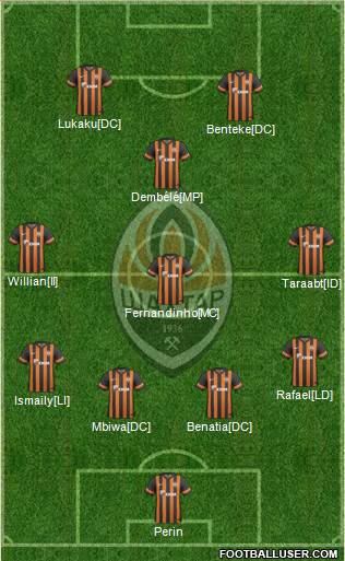 Shakhtar Donetsk Formation 2014