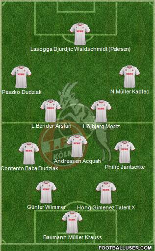 1.FC Köln Formation 2014