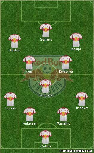 FC Salzburg Formation 2014