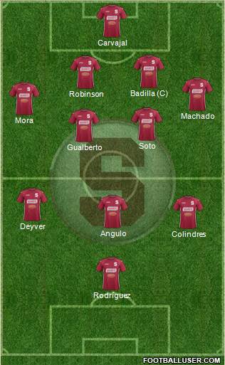 CD Saprissa Formation 2014