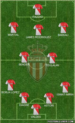 AS Monaco FC Formation 2014