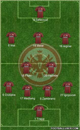 Eintracht Frankfurt Formation 2014