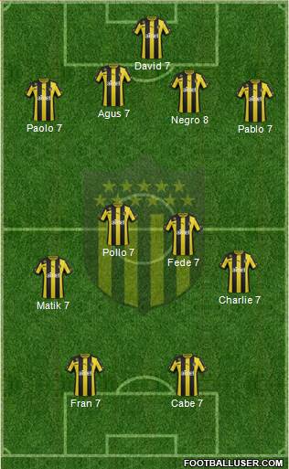 Club Atlético Peñarol Formation 2014