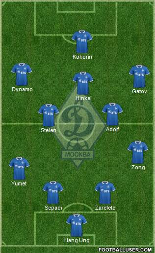 Dinamo Moscow Formation 2014