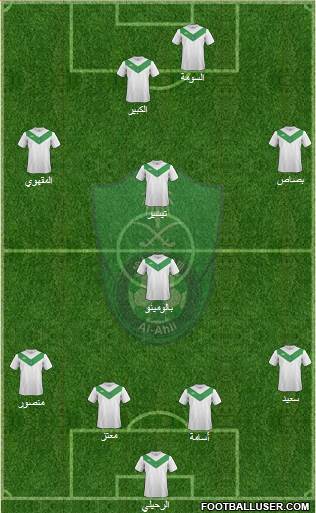 Al-Ahli (KSA) Formation 2014