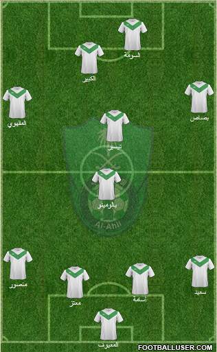 Al-Ahli (KSA) Formation 2014