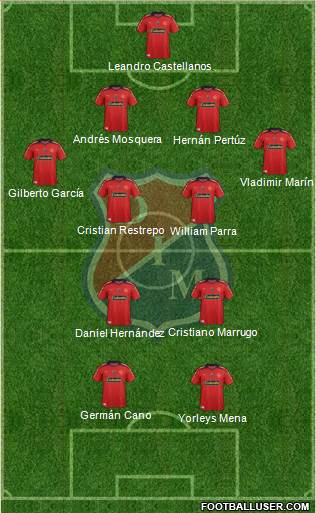 CD Independiente Medellín Formation 2014