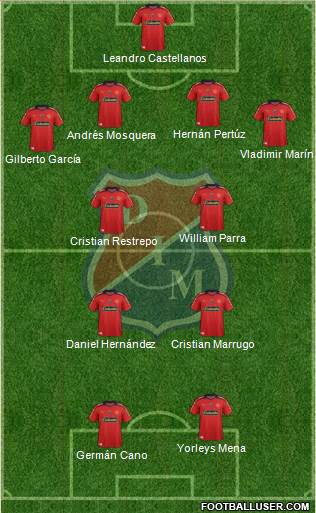 CD Independiente Medellín Formation 2014