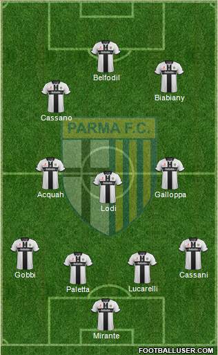 Parma Formation 2014