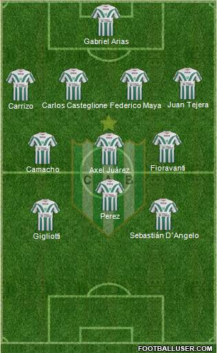 Banfield Formation 2014