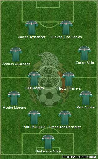 Mexico Formation 2014