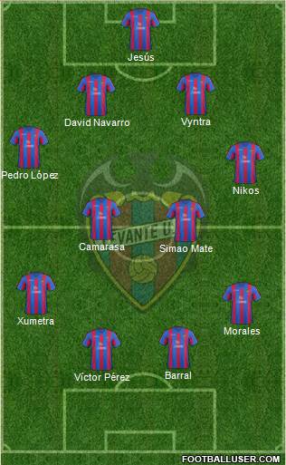 Levante U.D., S.A.D. Formation 2014