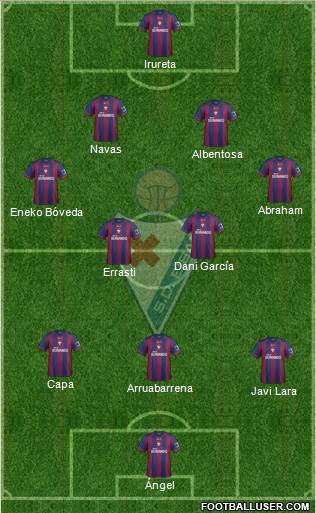 S.D. Eibar S.A.D. Formation 2014