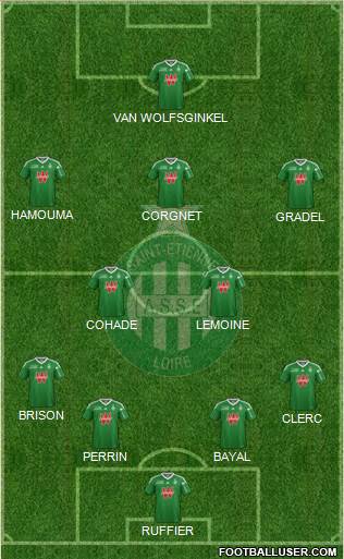 A.S. Saint-Etienne Formation 2014