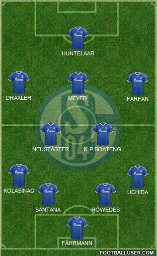 FC Schalke 04 Formation 2014