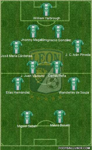 Club Deportivo León Formation 2014