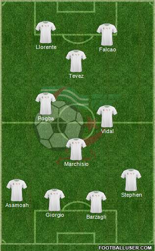 Algeria Formation 2014