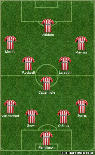 Sunderland Formation 2014