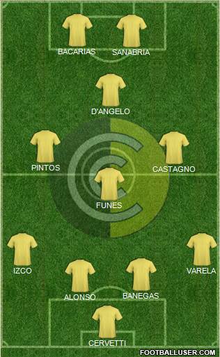 Comunicaciones Formation 2014