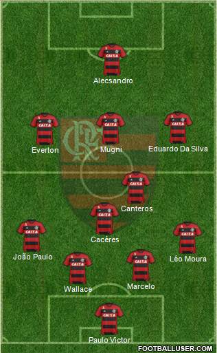 CR Flamengo Formation 2014