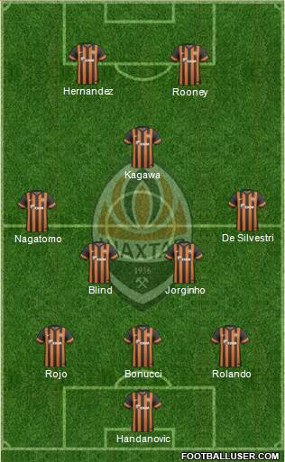 Shakhtar Donetsk Formation 2014