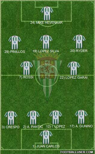 Córdoba C.F., S.A.D. Formation 2014