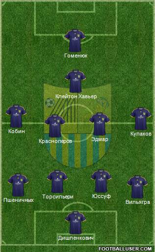 Metalist Kharkiv Formation 2014