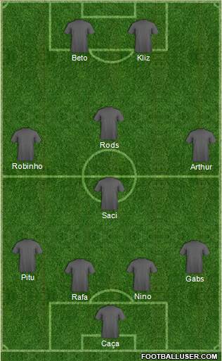 Scotland Formation 2014