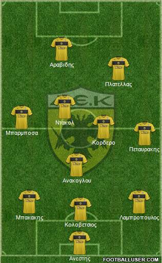 AEK Athens Formation 2014