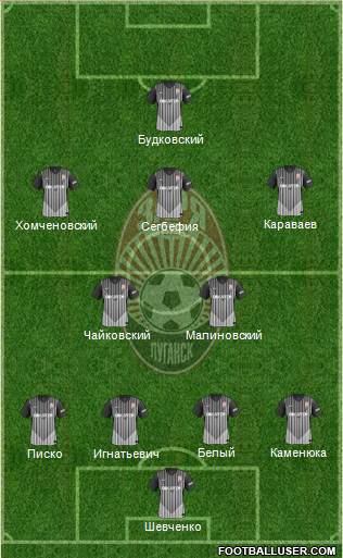 Zorya Lugansk Formation 2014