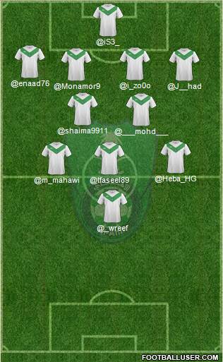 Al-Ahli (KSA) Formation 2014