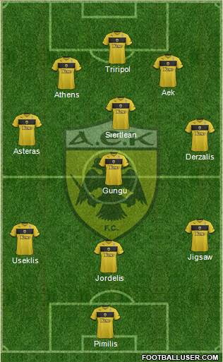 AEK Athens Formation 2014