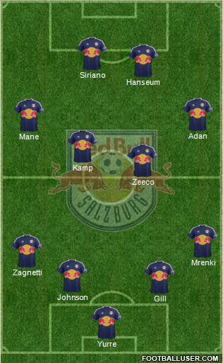 FC Salzburg Formation 2014