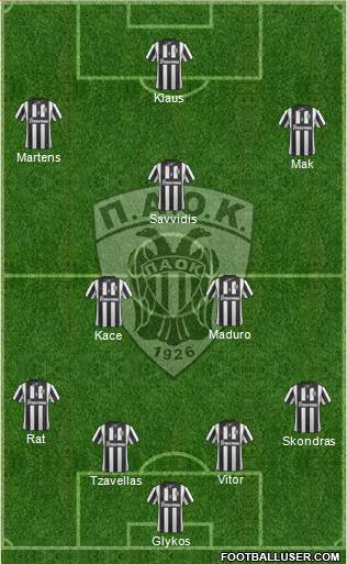 AS PAOK Salonika Formation 2014