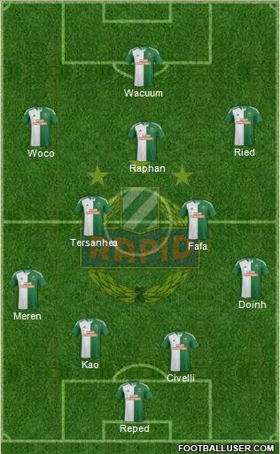 SK Rapid Wien Formation 2014