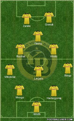 BSC Young Boys Formation 2014