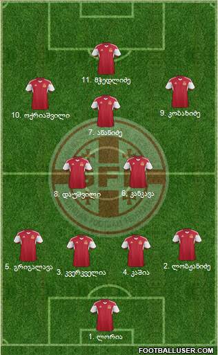 Georgia Formation 2014