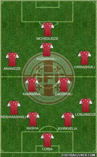 Georgia Formation 2014