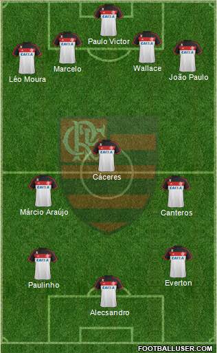 CR Flamengo Formation 2014