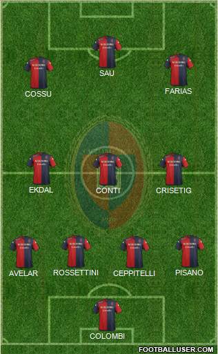 Cagliari Formation 2014