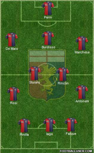 Genoa Formation 2014