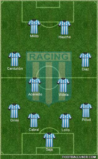 Racing Club Formation 2014